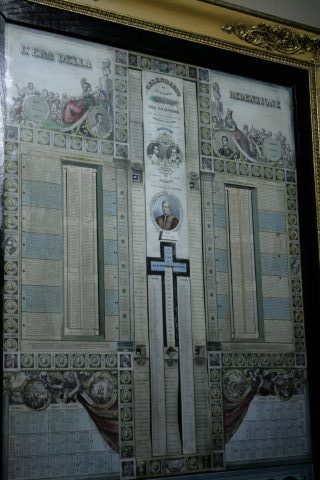 File:Cappella dei Mercanti - calendario perpetuo.jpg - Wikipedia